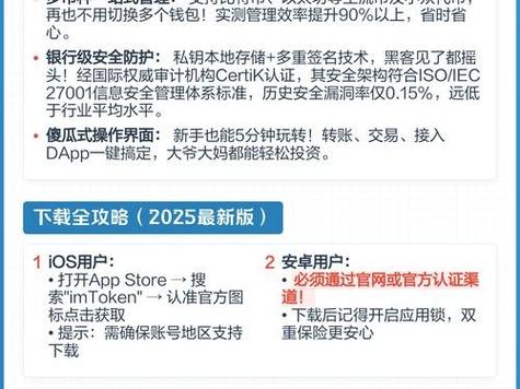 imToken钱包使用指南:如何保持资产安全与财务健康