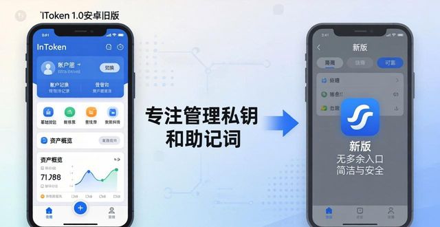 imToken官网下载1.0安卓,老版本怎么确保安全可信?
