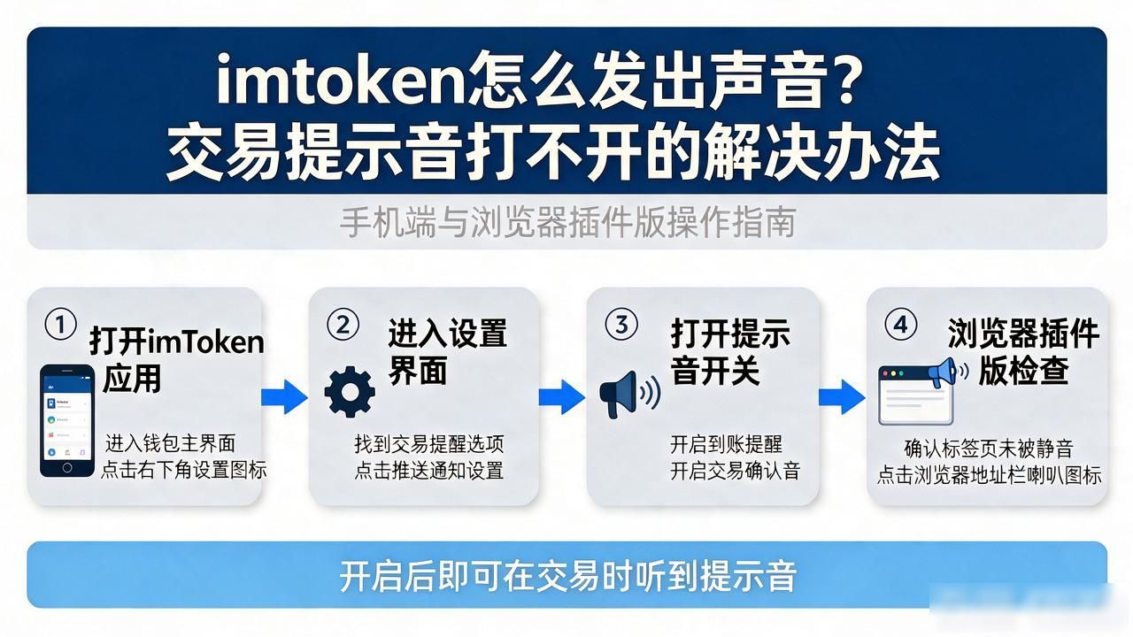 imtoken怎么发出声音?交易提示音打不开的解决办法