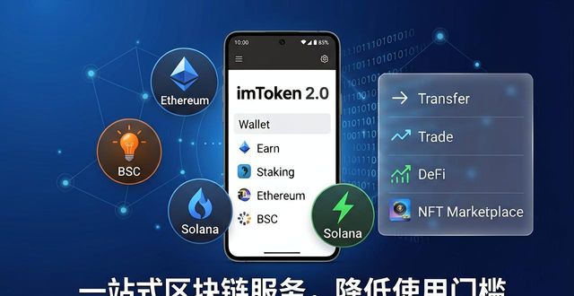 最新imToken 2.0安卓版:这款钱包为什么能领跑市场