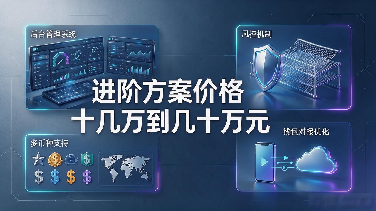 REC数字货币交易所开发价格是多少?一文看懂报价